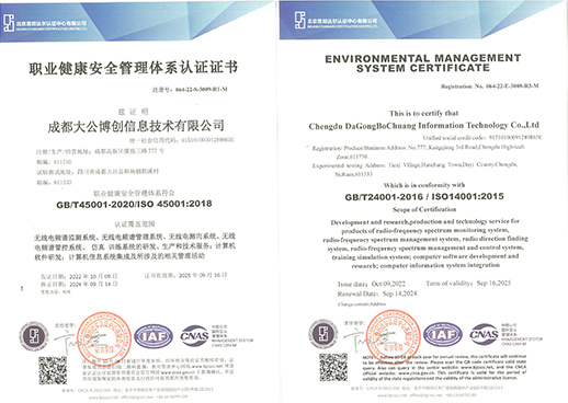 职业健康管理体系